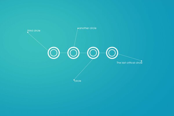 Cuatro círculos sobre fondo azul